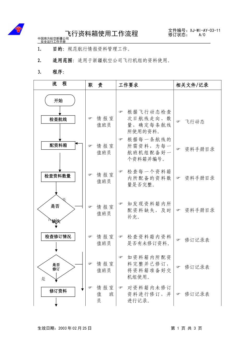 11飞行资料箱使用工作流程.doc_第1页