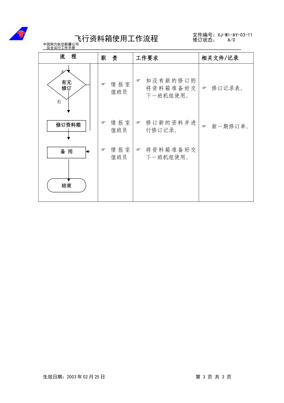 11飞行资料箱使用工作流程.doc_第3页