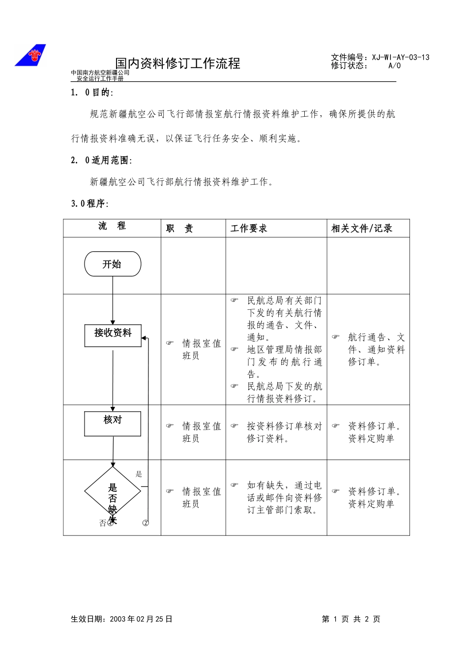 13国内资料修订校核工作流程.doc_第1页