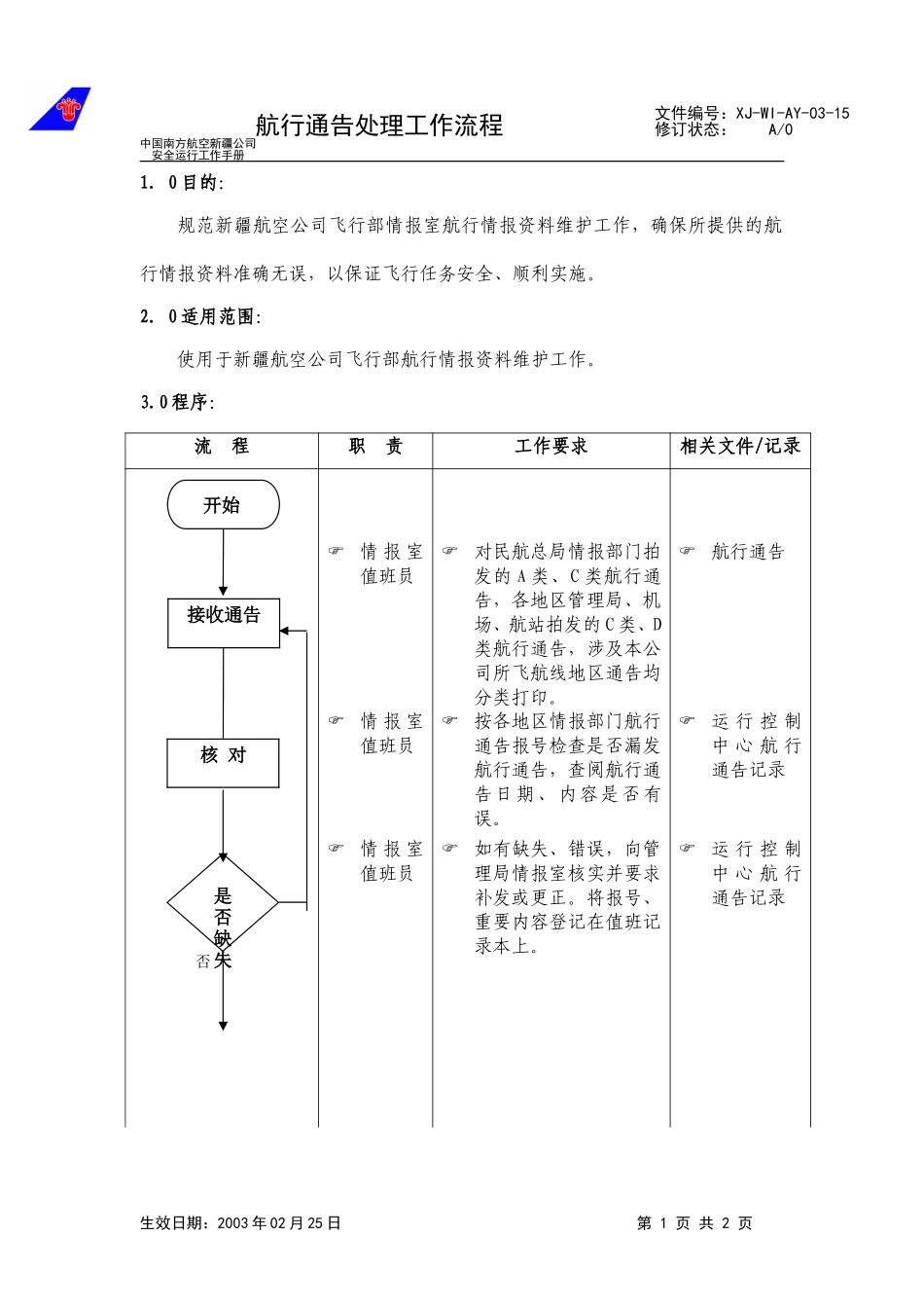 15航行通告处理工作流程.doc_第1页