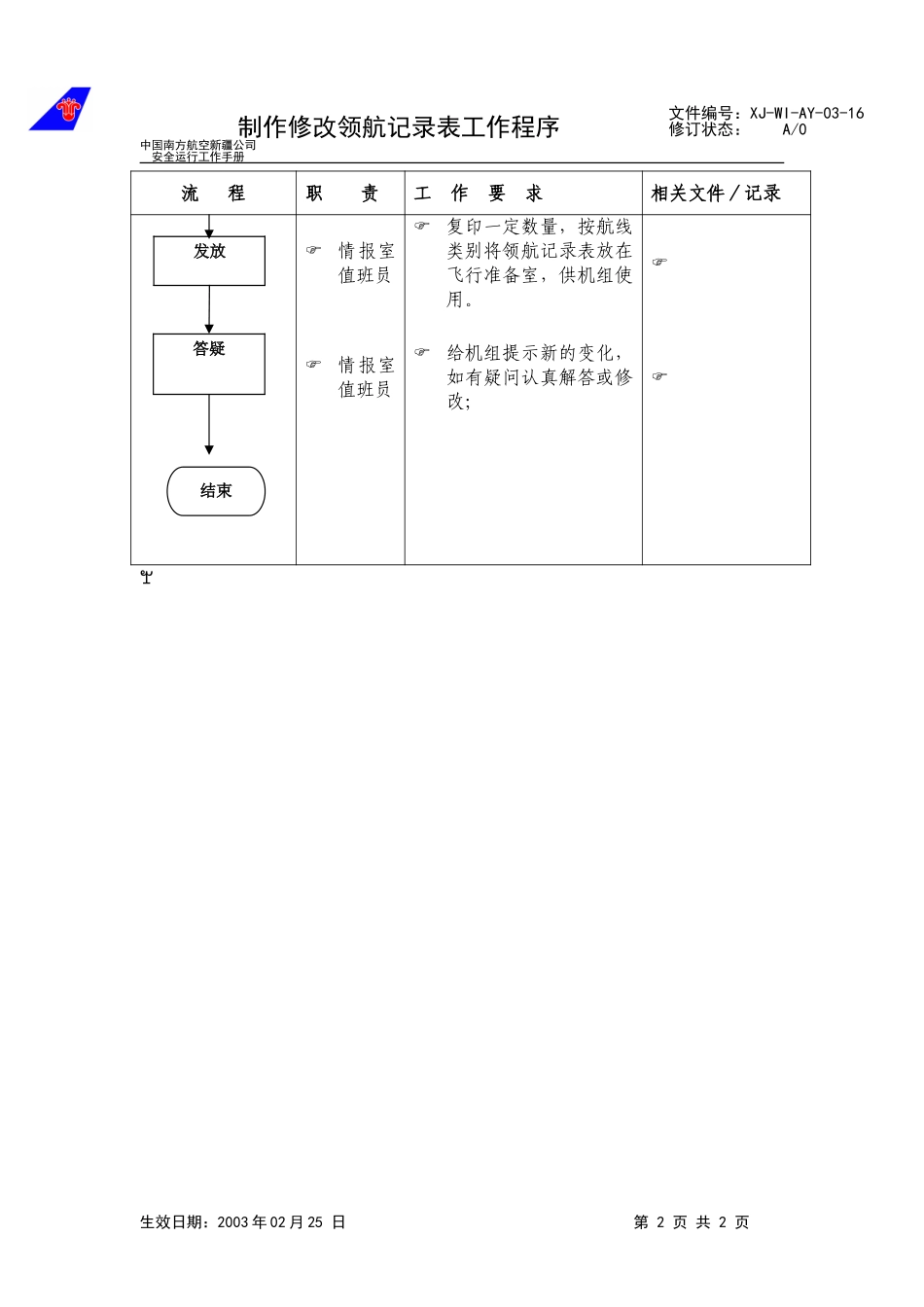 16制作修改领航记录表工作流程.doc_第2页