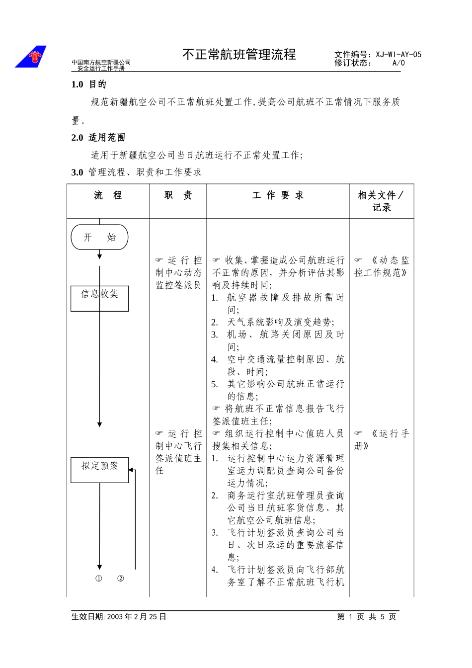 不正常航班管理流程.doc_第1页