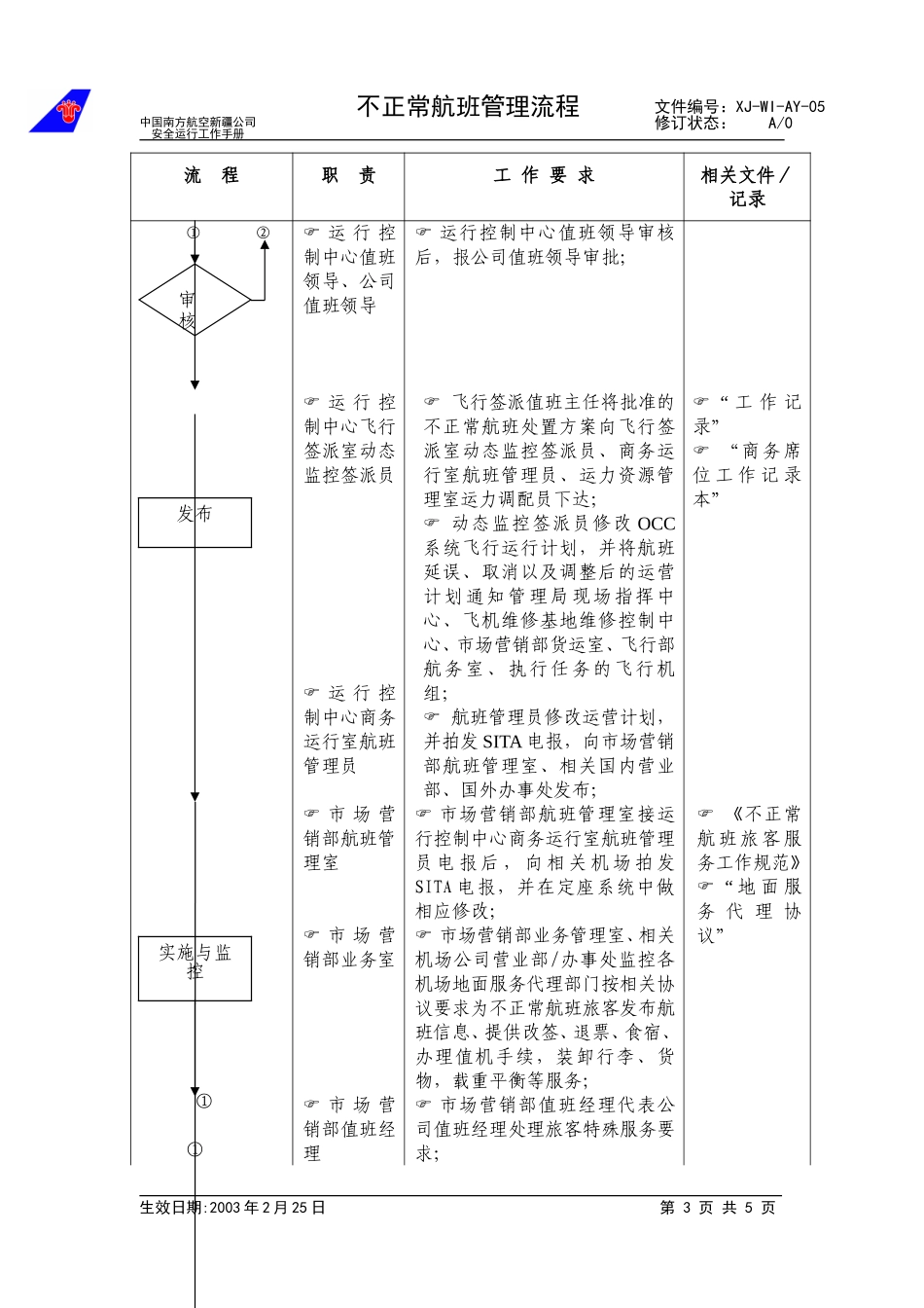 不正常航班管理流程.doc_第3页