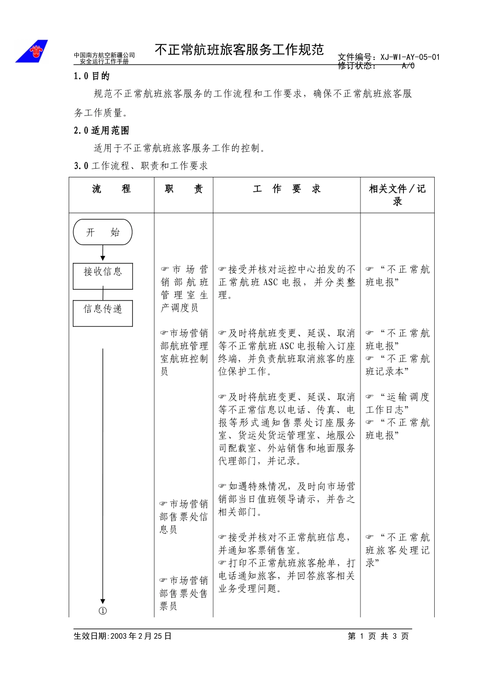 不正常航班旅客服务工作规范.doc_第1页