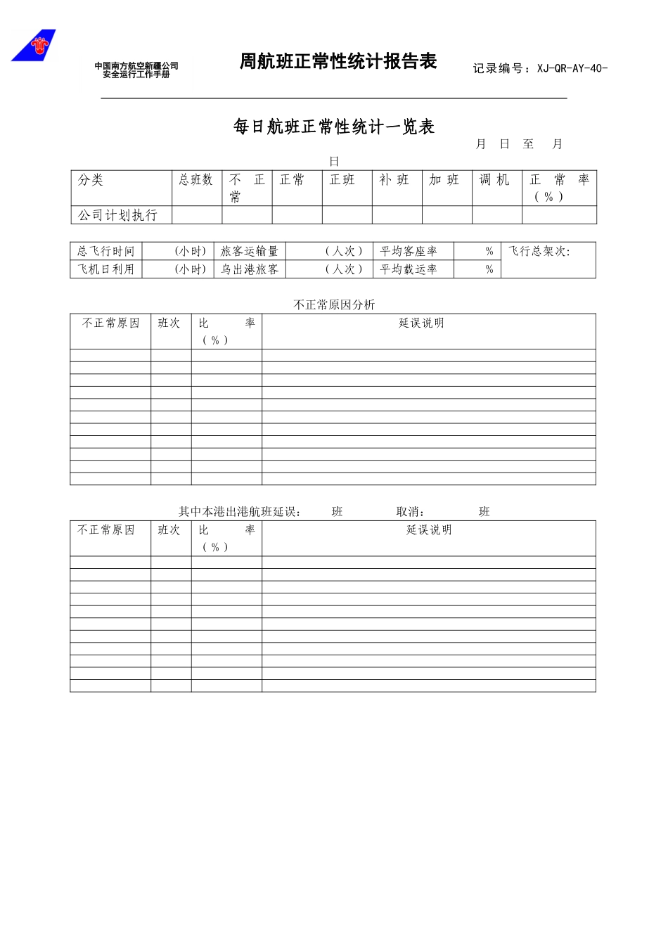 40周航班正常性统计报告表.doc_第1页