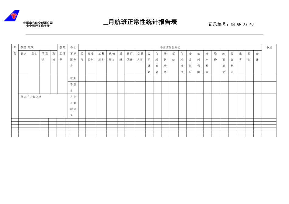 48月航班正常性统计报告表.doc_第1页