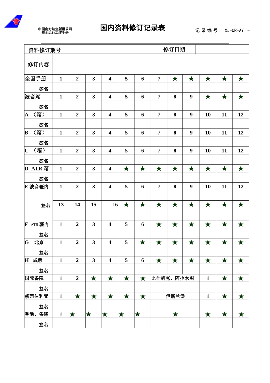 49国内资料修订记录表.doc_第1页