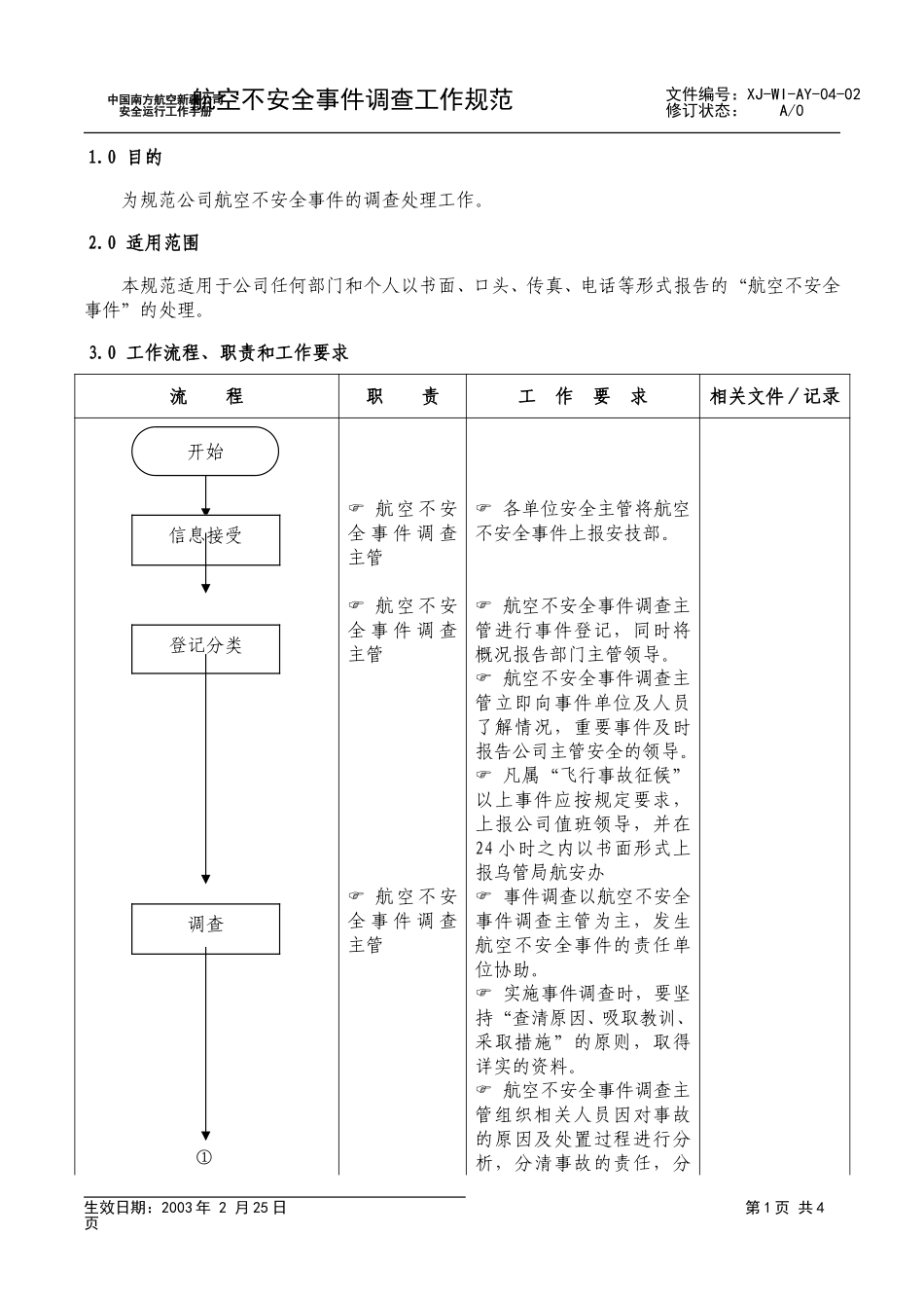 3.2航空不安全事件调查工作规范.doc_第1页