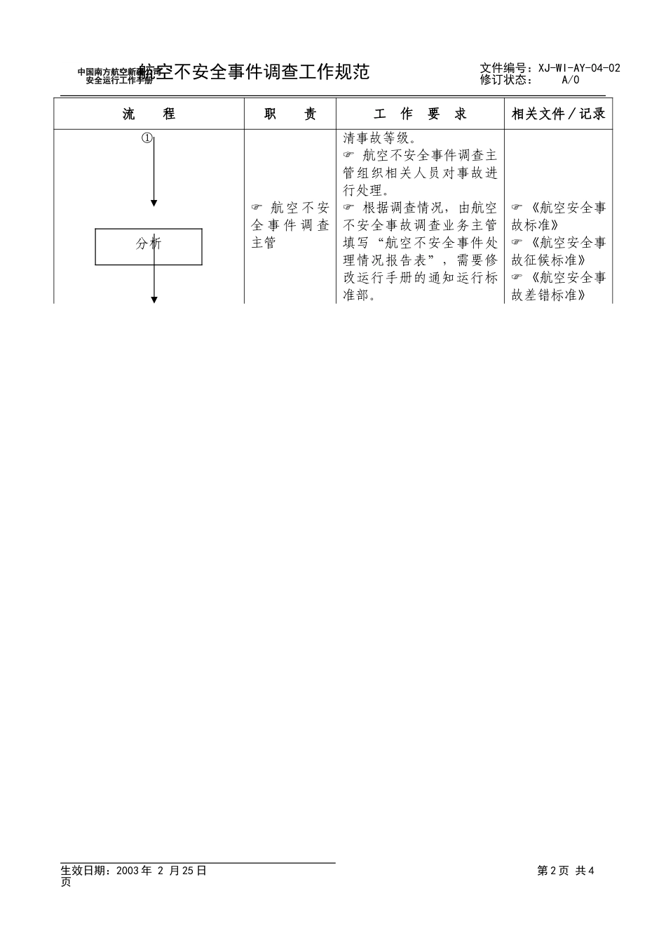 3.2航空不安全事件调查工作规范.doc_第2页