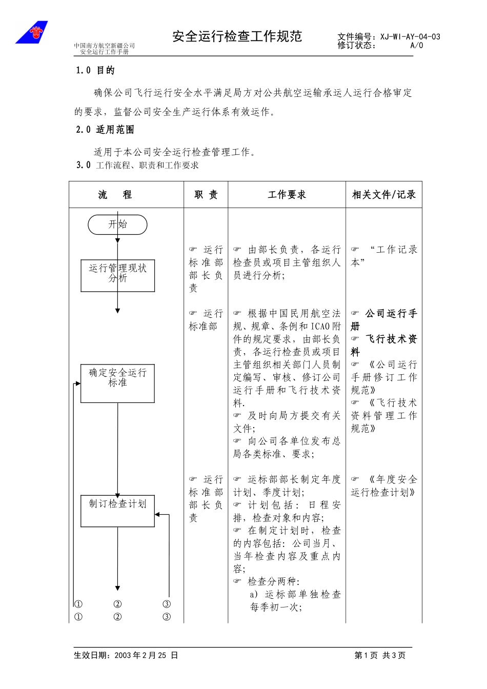 3.3 安全运行检查工作规范.doc_第1页