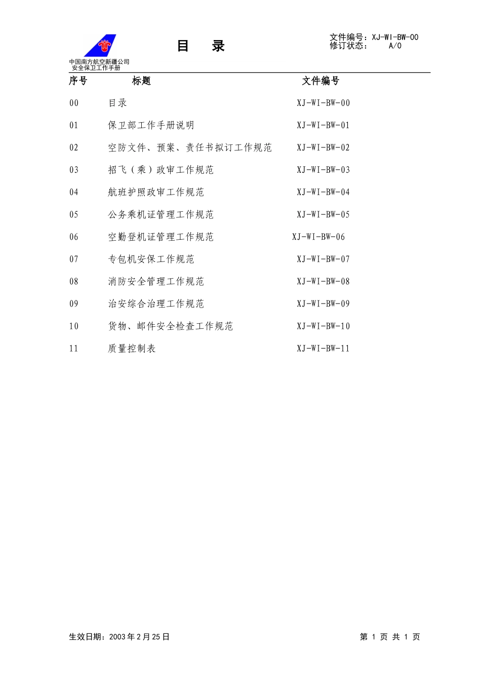02工作手册目录.doc_第1页