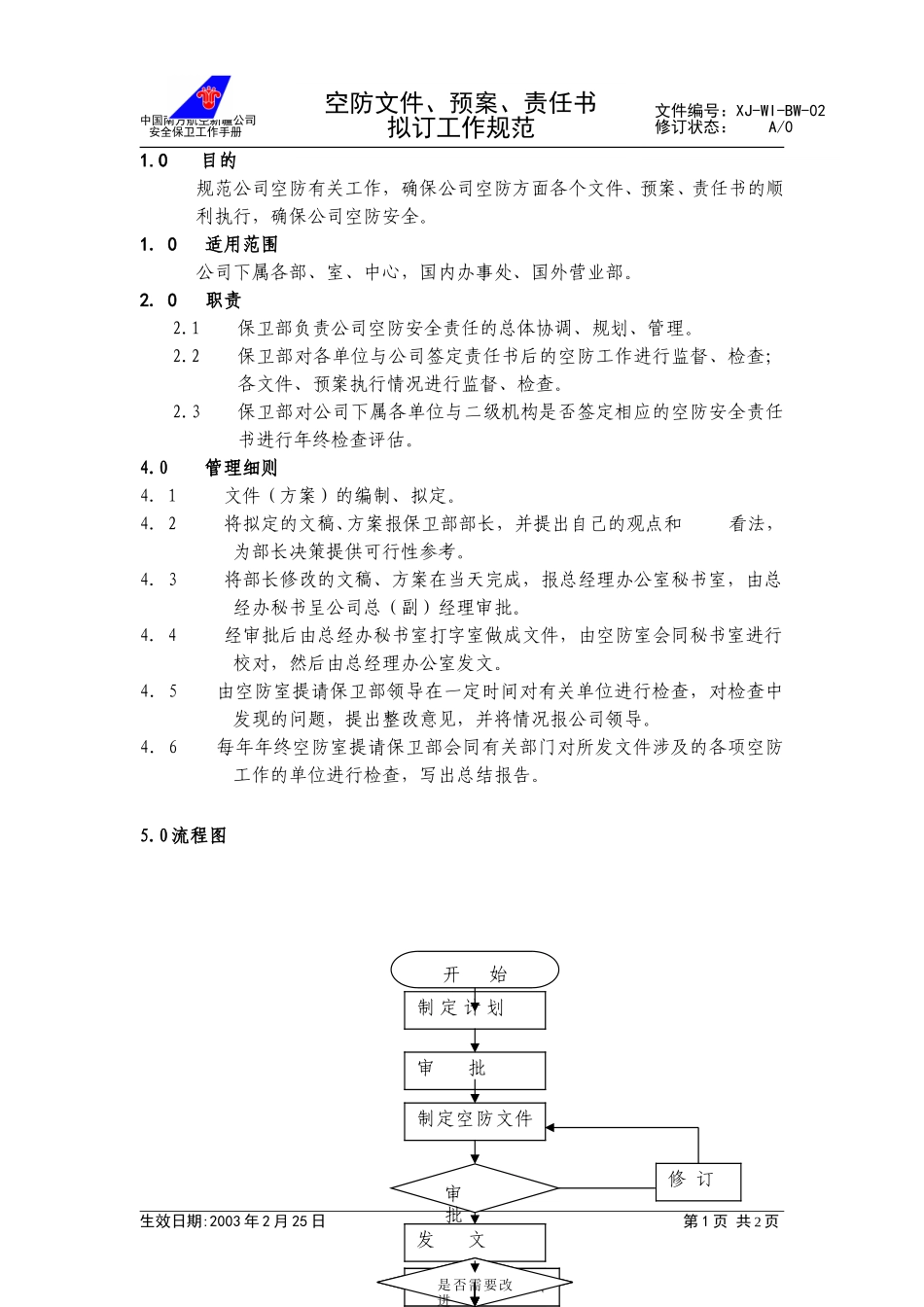 04空防文件拟订工作规范.doc_第1页