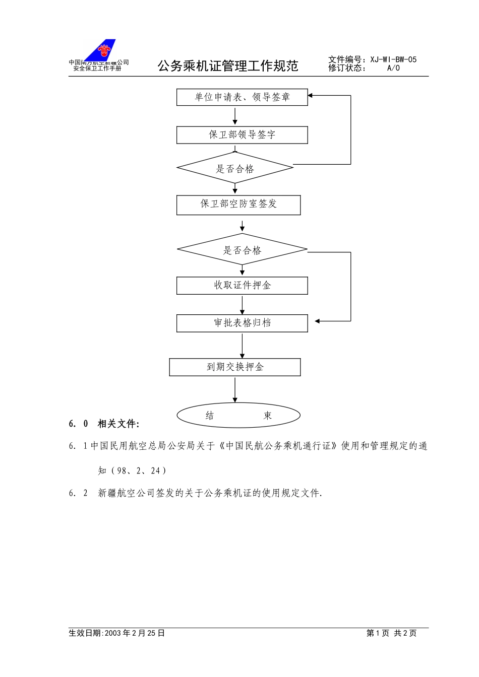 07公务乘机证管理工作规范.doc_第2页