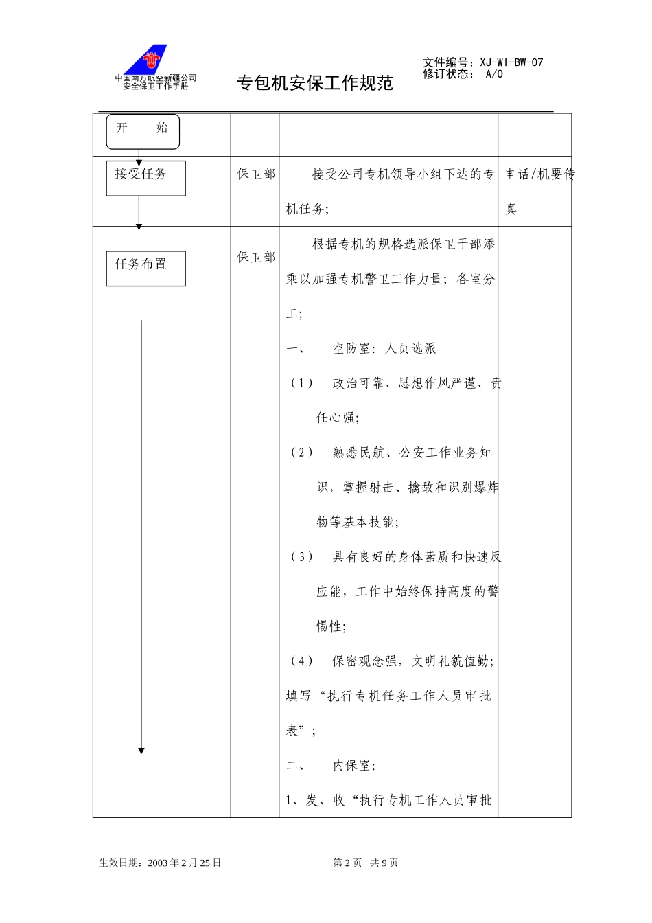09专包机安保工作规范.doc_第2页