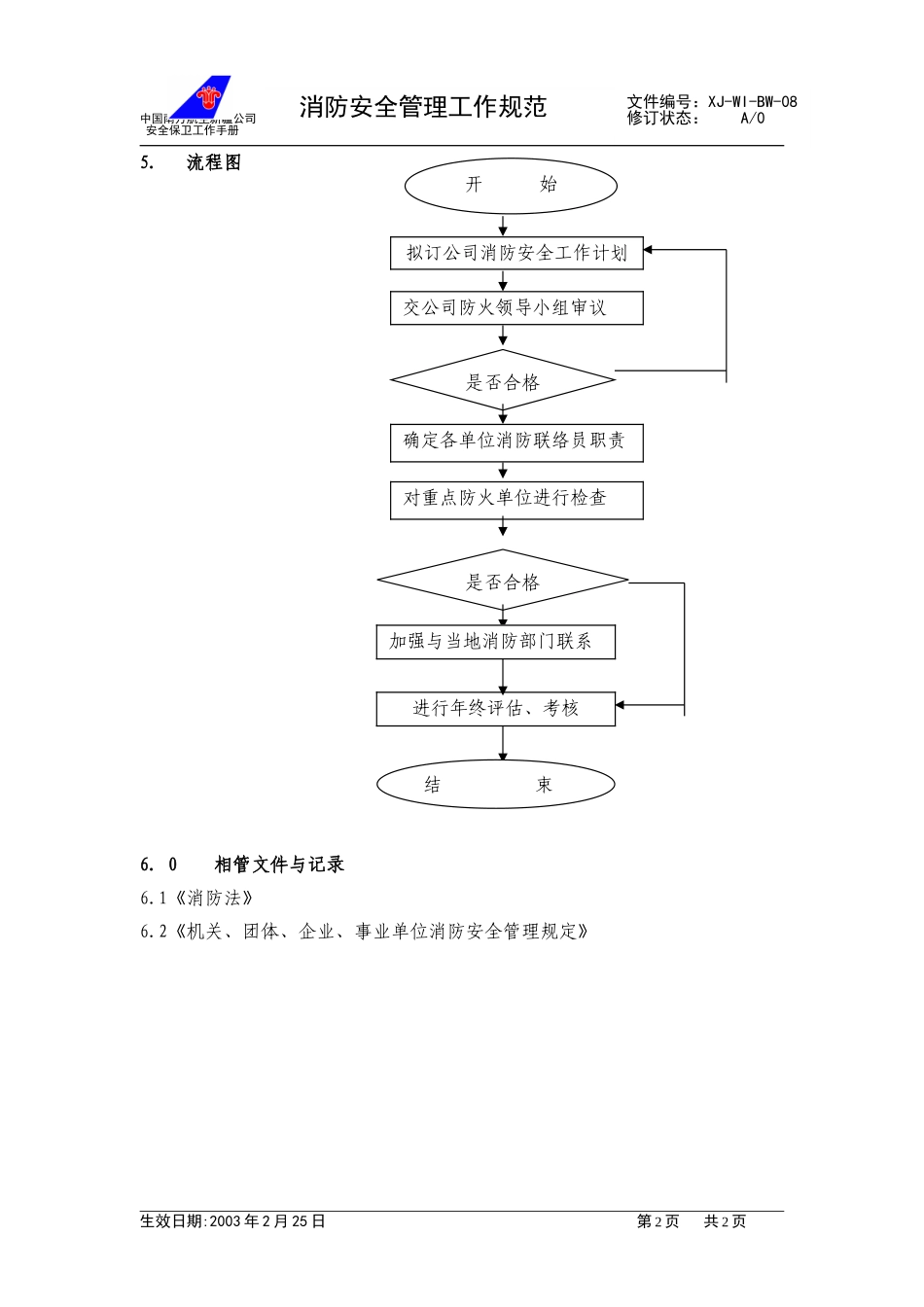 10消防安全管理工作规范.doc_第2页