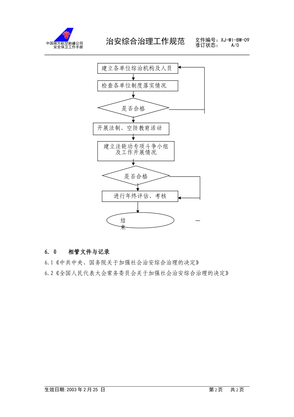 11综合治理工作规范.doc_第2页