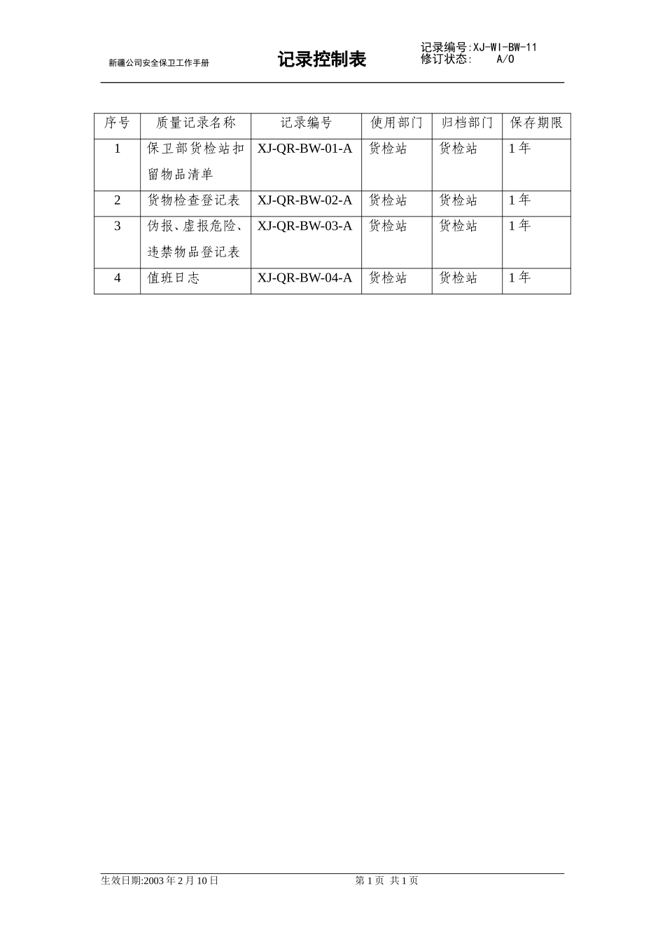 13记录控制表.doc_第1页