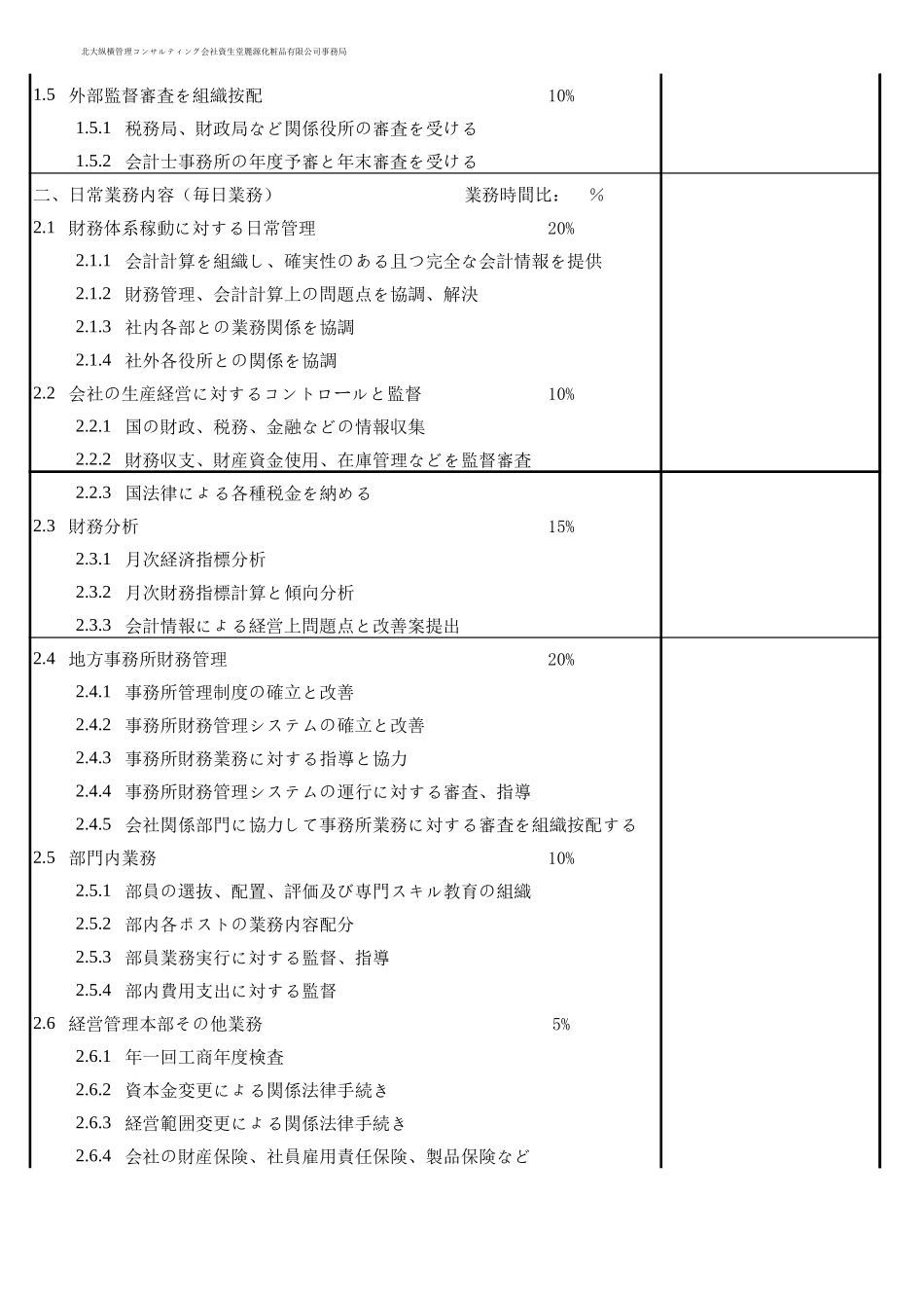 jobdiaocha(tengqiguan).xls_第3页