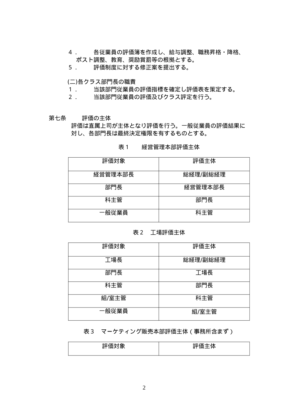 pingjiatixifangan.doc_第3页