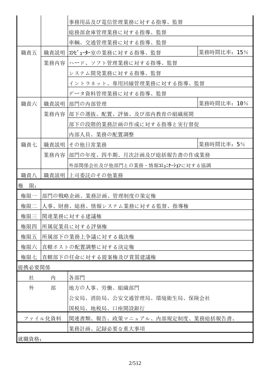SLCgangweishuomingshuzong(0822).XLS_第2页