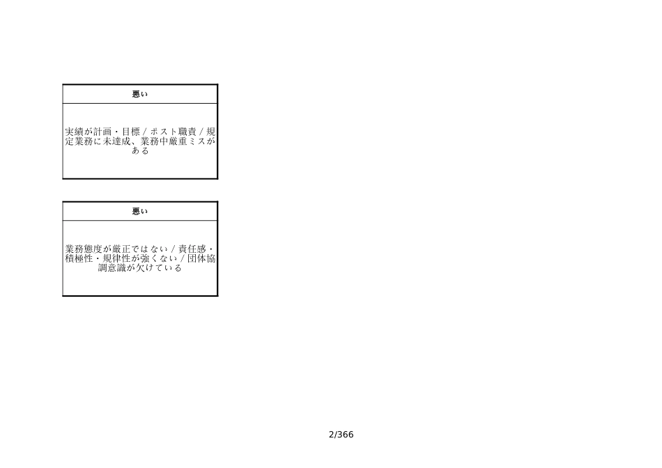 slcpingjiazong(shunxuyizhi).xls_第2页