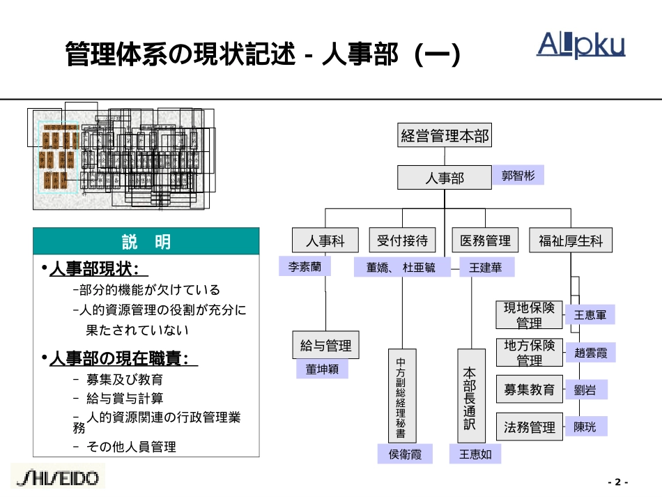 slczuzhijiegoutian.ppt_第2页
