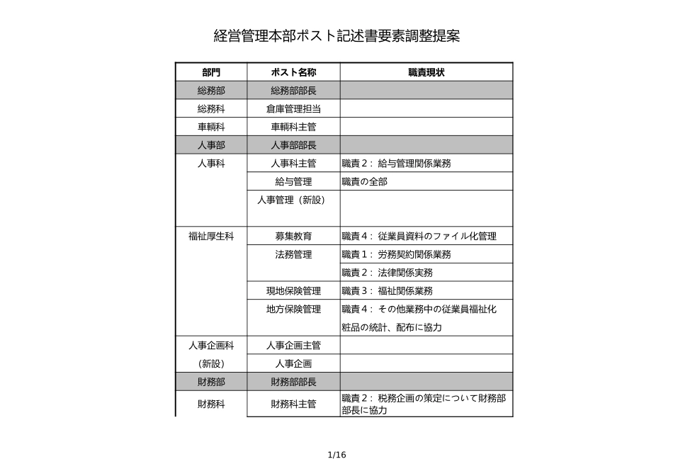 yaosutian(3bu).xls_第1页
