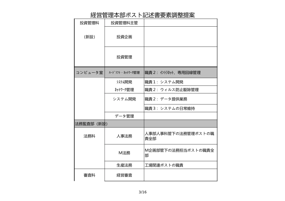 yaosutian(3bu).xls_第3页