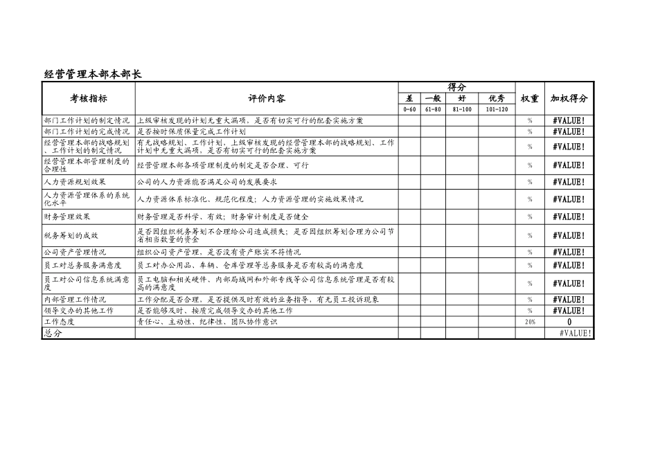 经营管理本部考核指标 v-final.xls_第1页