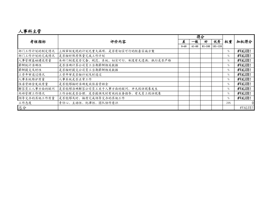 经营管理本部考核指标 v-final.xls_第3页