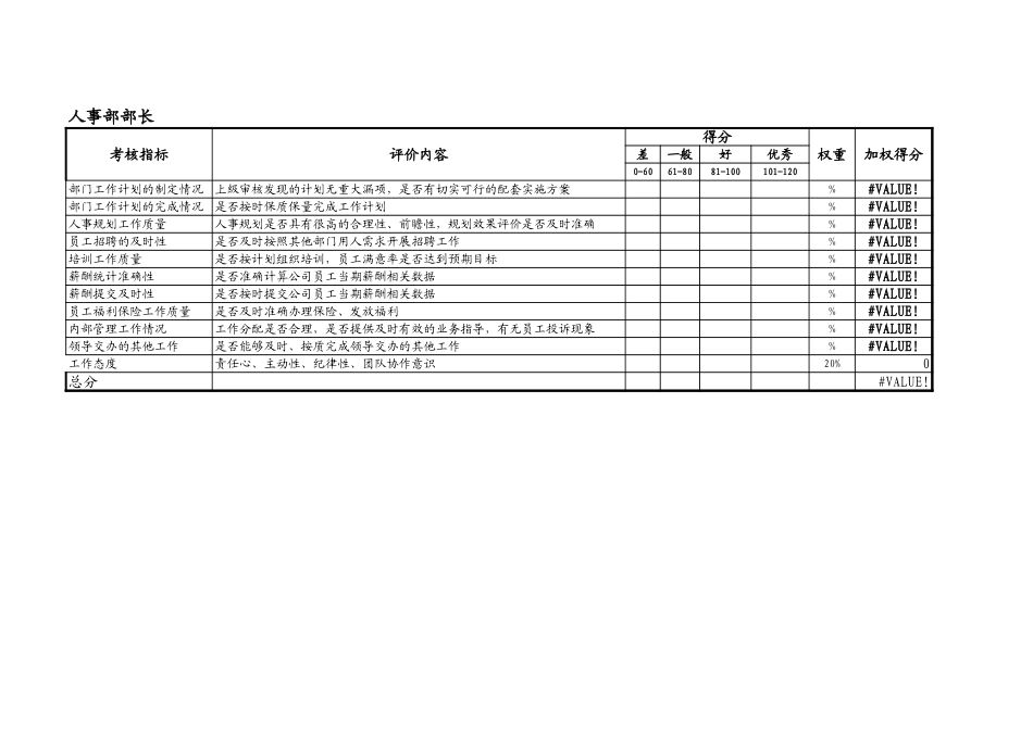经营管理本部考核指标.xls_第2页