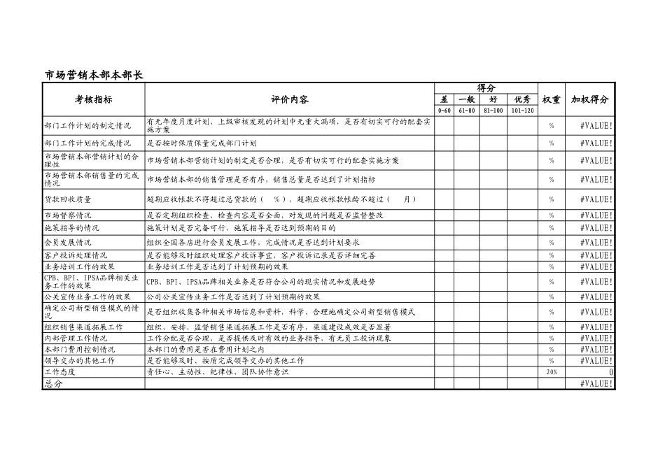 市场营销本部（除办事处）考核指标.xls_第1页