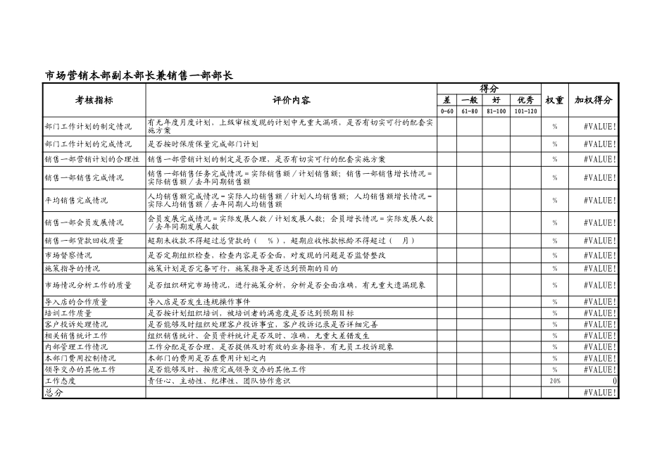 市场营销本部（除办事处）考核指标.xls_第2页