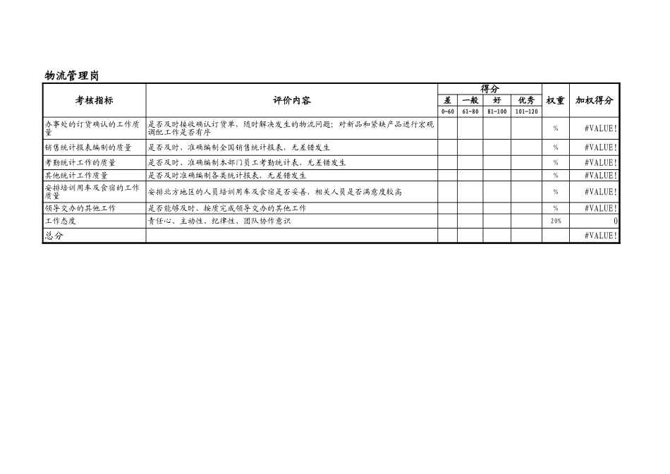 市场营销本部（除办事处）考核指标.xls_第3页