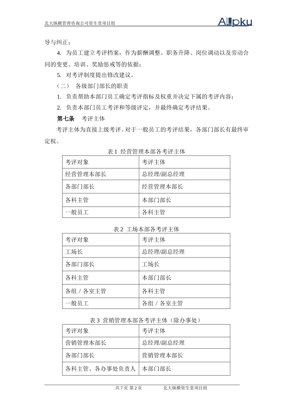 资生堂绩效考评体系设计方案说明.doc_第2页
