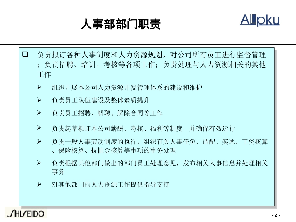 SLC各部门职责.ppt_第2页