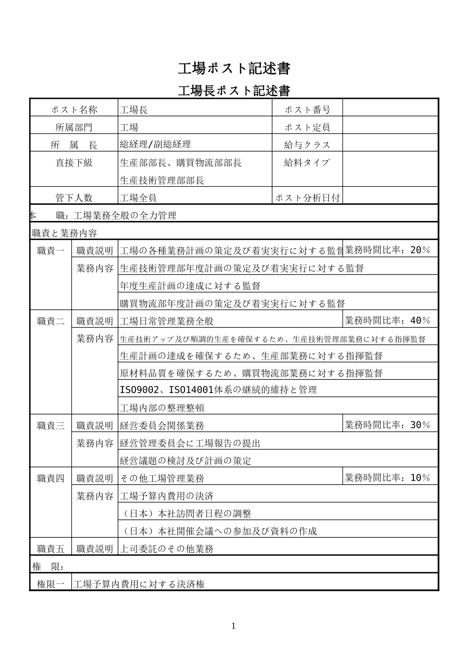 gongchangzong.XLS_第1页