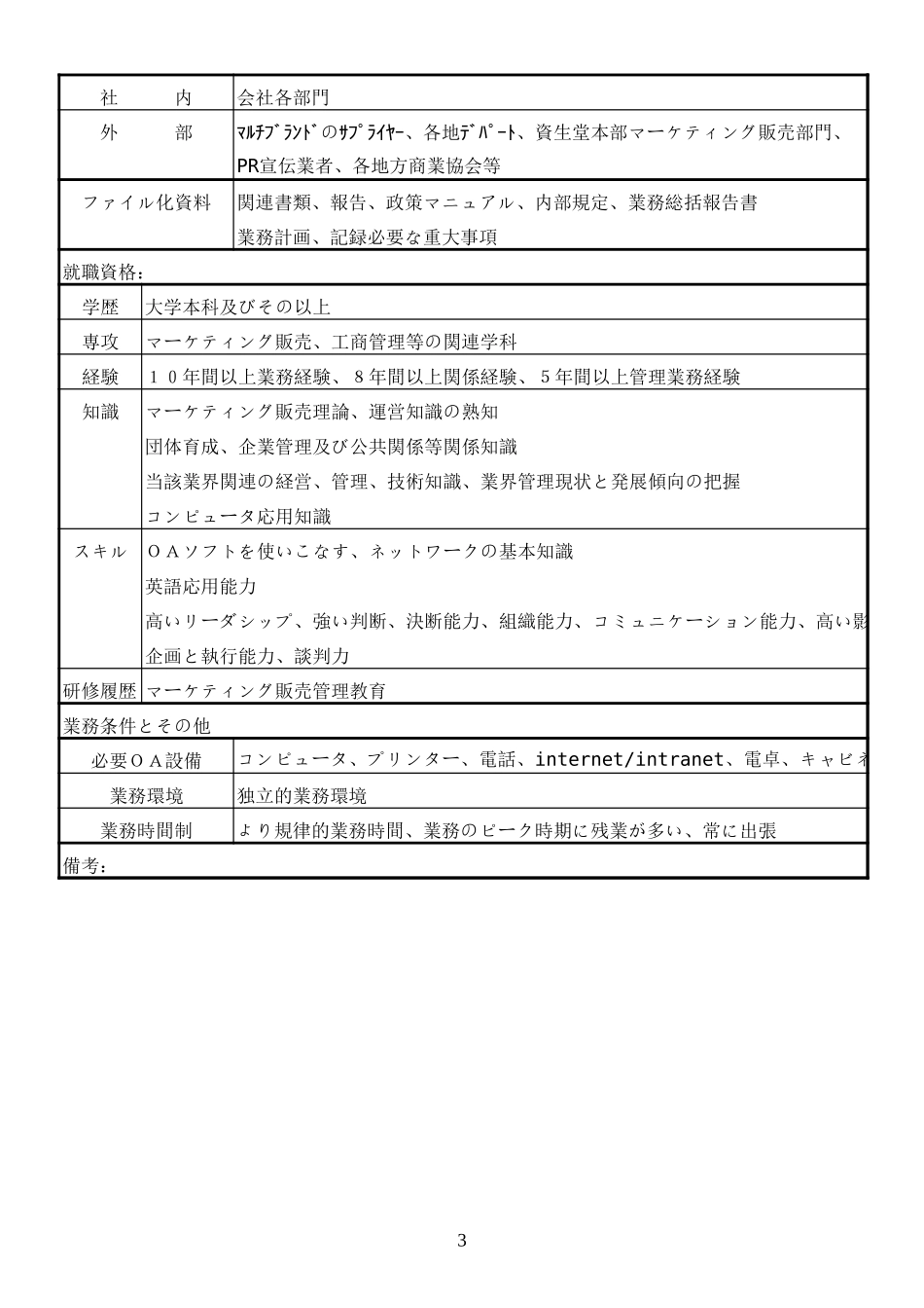 shichangyingxiao.XLS_第3页