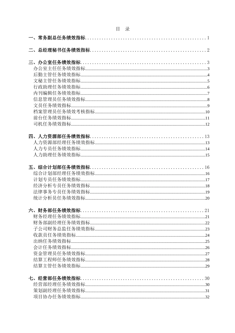 中信华南（集团）东莞公司员工任务绩效指标.doc_第2页