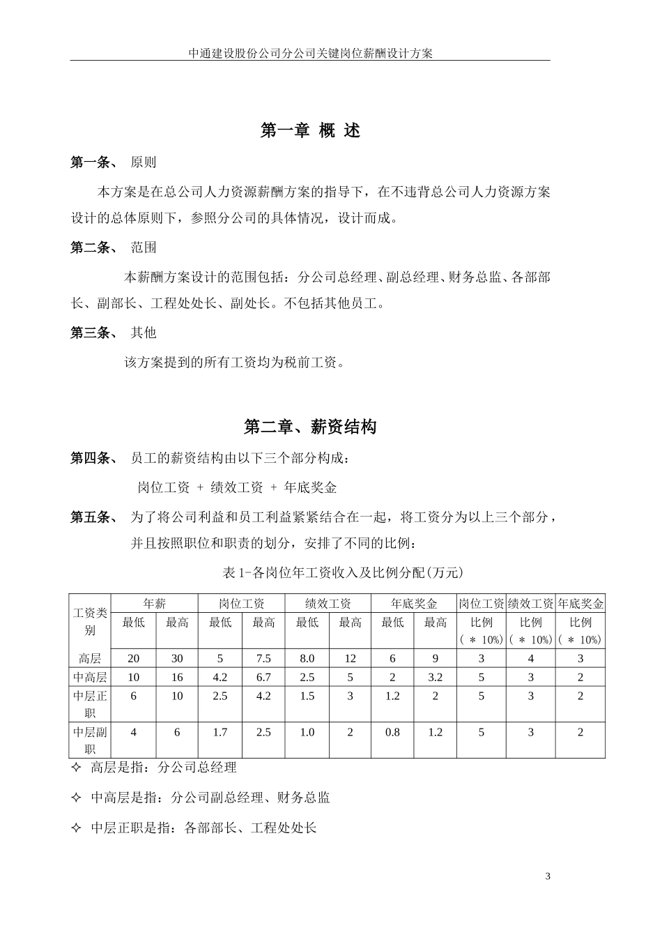 6.5中通建设股份有限公司分公司关键岗位薪酬设计方案.doc_第3页