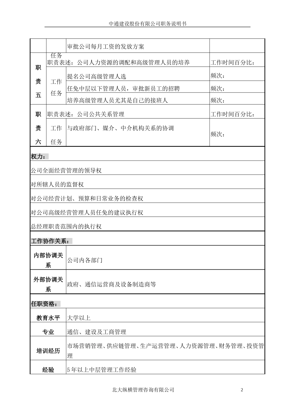 中通分公司关键岗位说明书.doc_第2页