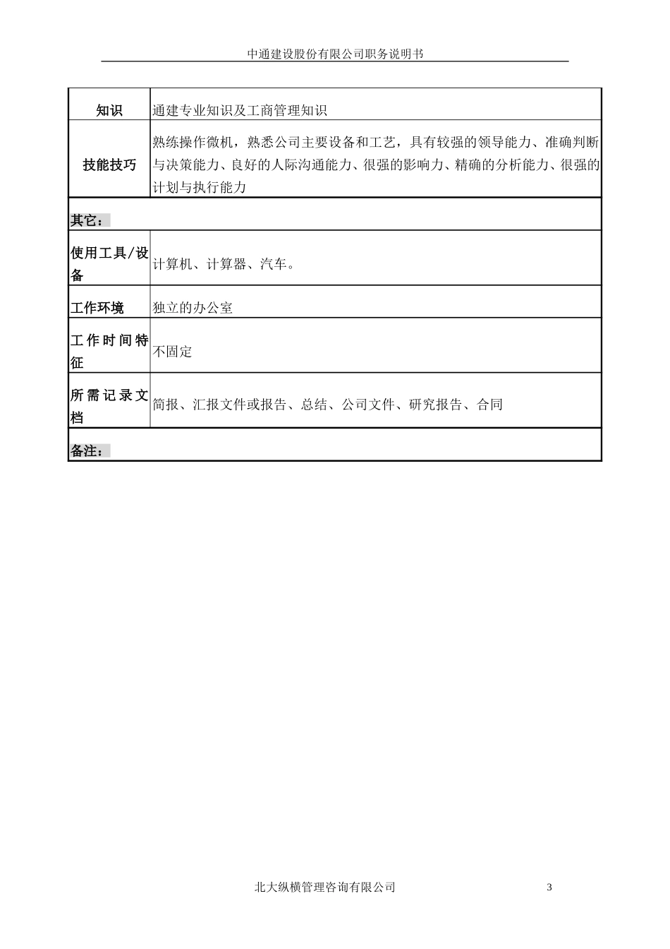 中通分公司关键岗位说明书.doc_第3页
