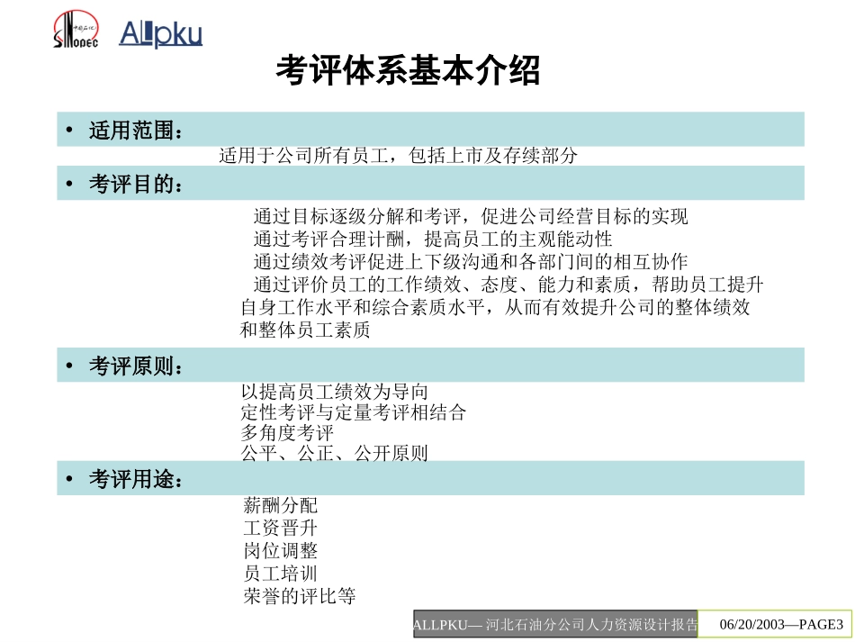 河北石油人力资源设计方案报告.ppt_第3页