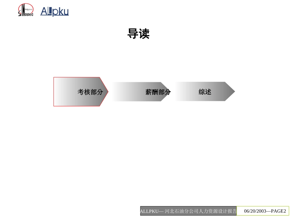 河北石油人力资源设计方案报告v-final.ppt_第2页
