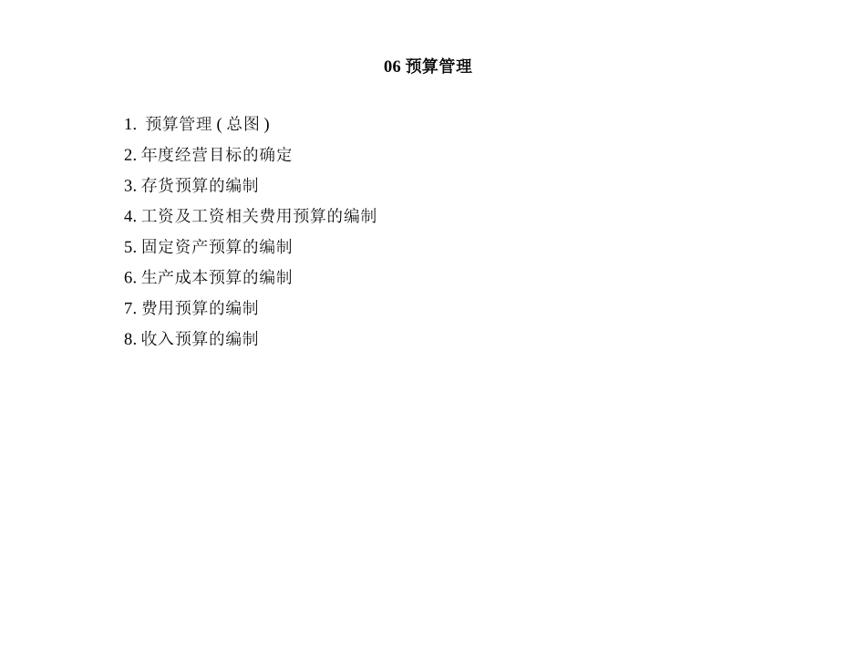 Budget.ppt_第1页