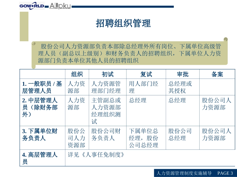 操作指导.ppt_第3页