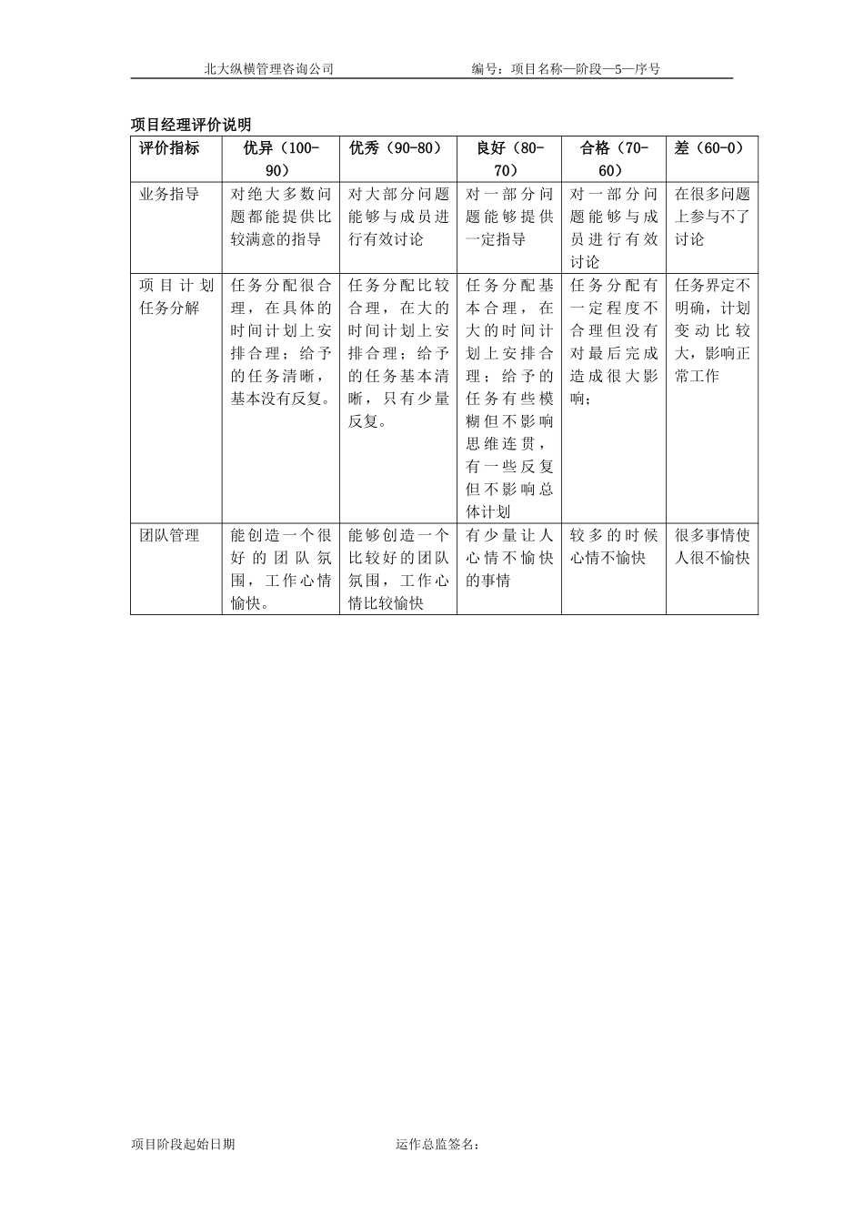项目经理评价表-6.doc_第2页