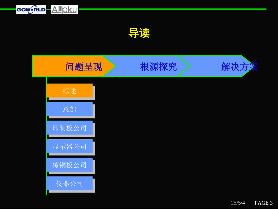 已提交：人力资源管理诊断与建议报告.ppt_第3页