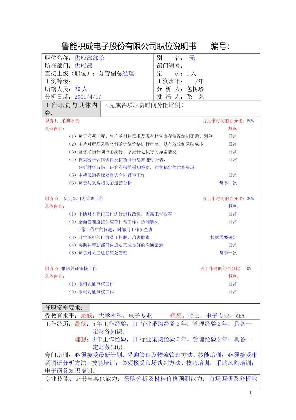 鲁能积成职位说明（供应部部长）.doc_第1页