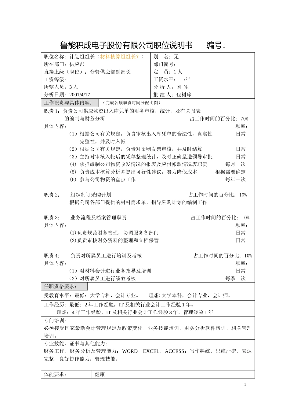 鲁能积成职位说明（供应部计划组组长）.doc_第1页